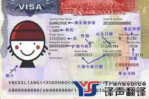美國簽證翻譯 美國簽證翻譯