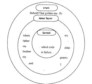 剝皮法翻譯技巧(圖1) 1.jpg