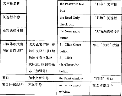 本地化翻譯通用準則概述(圖2) 2.jpg